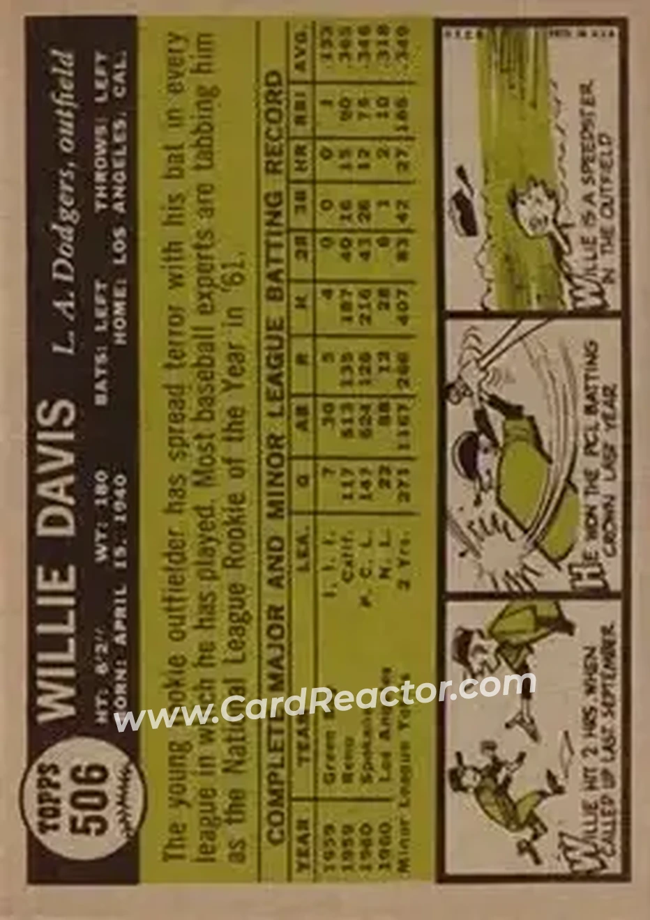 1961 Topps #506 - Willie Davis - Los Angeles Dodgers - Back