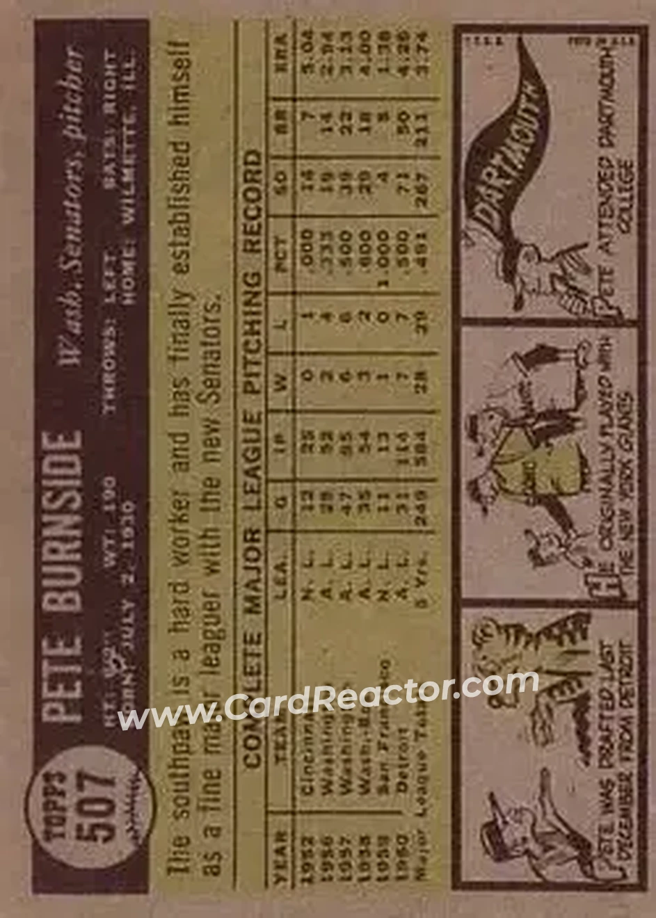 1961 Topps #507 - Pete Burnside - Washington Senators - Back