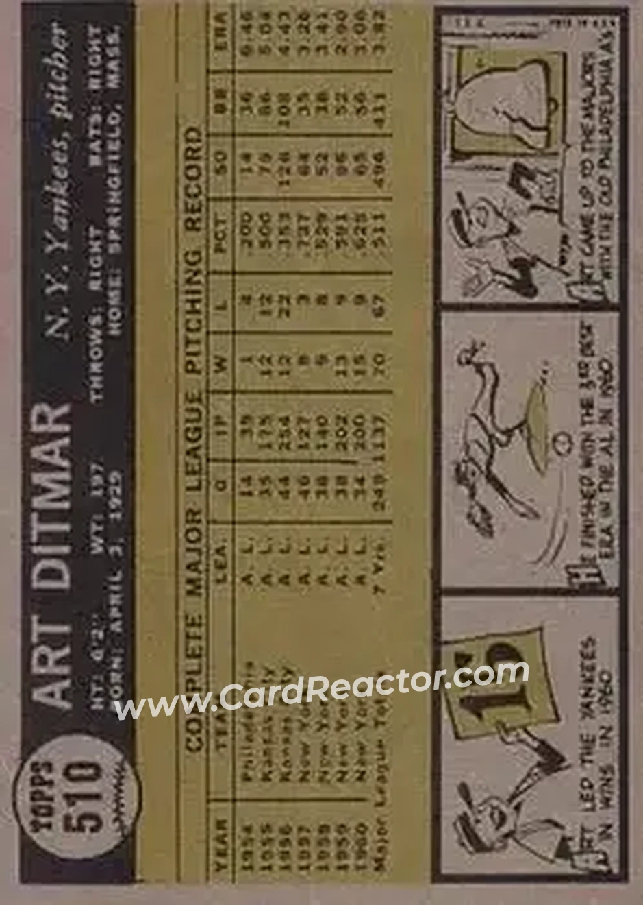 1961 Topps #510 - Art Ditmar - New York Yankees - Back
