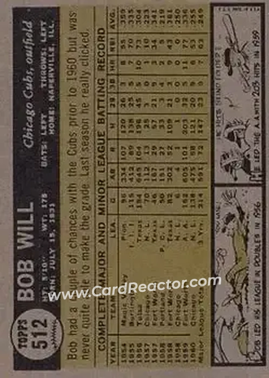1961 Topps #512 - Bob Will - Chicago Cubs - Back