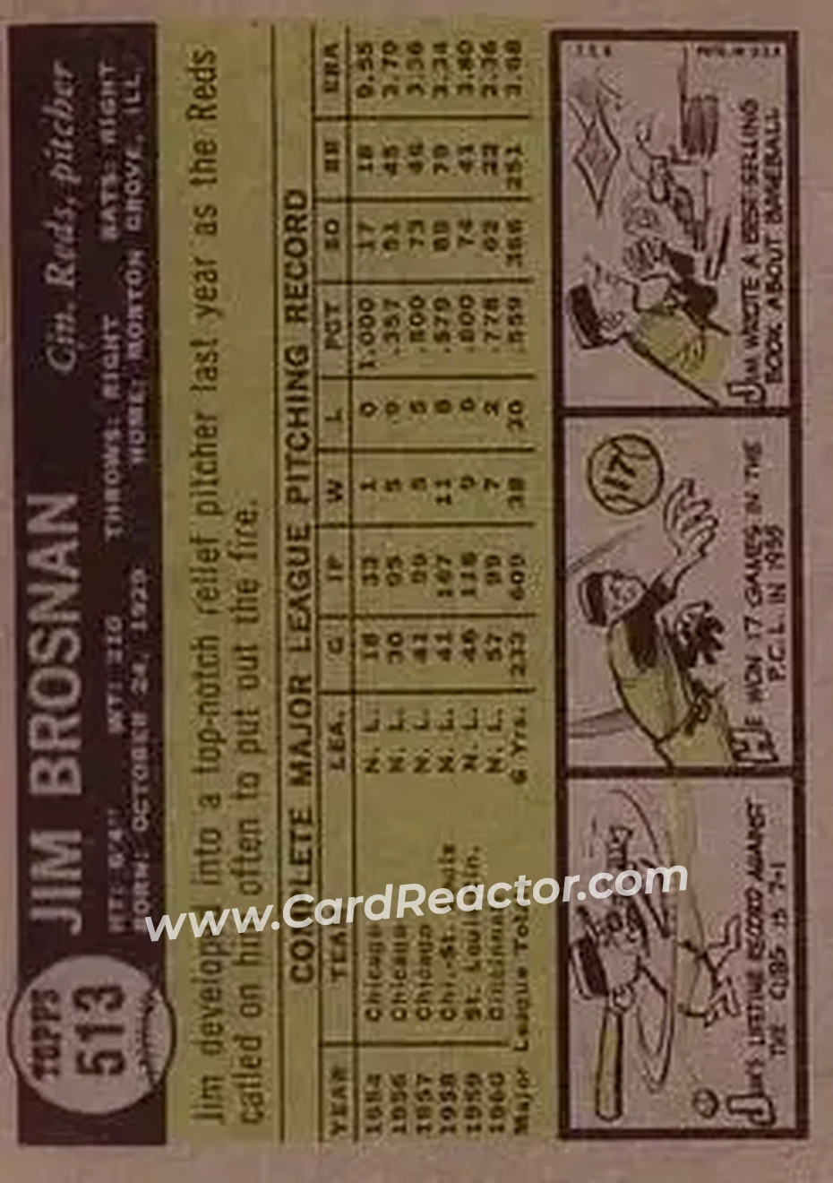 1961 Topps #513 - Jim Brosnan - Cincinnati Reds - Back