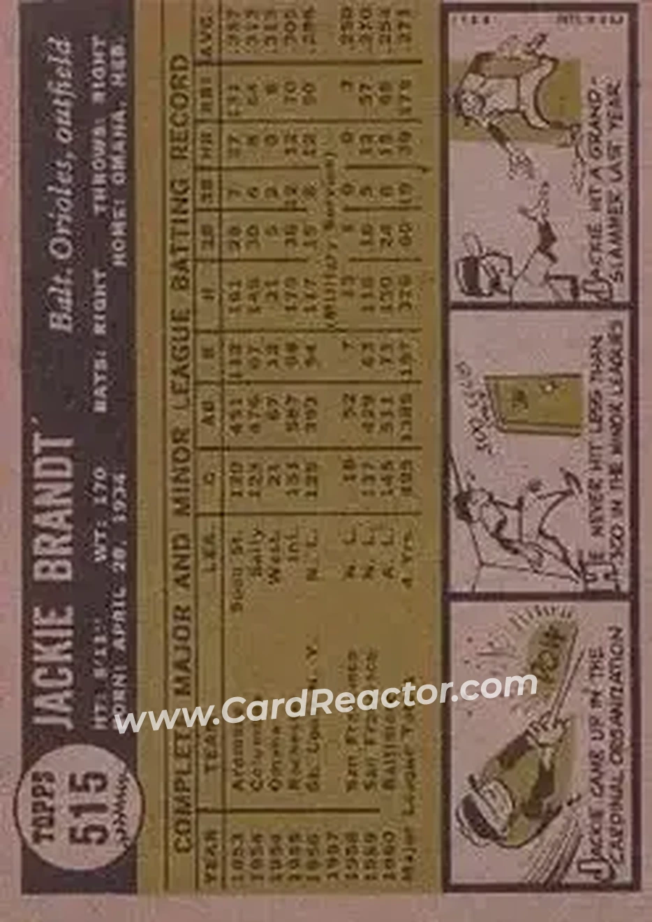 1961 Topps #515 - Jackie Brandt - Baltimore Orioles - Back