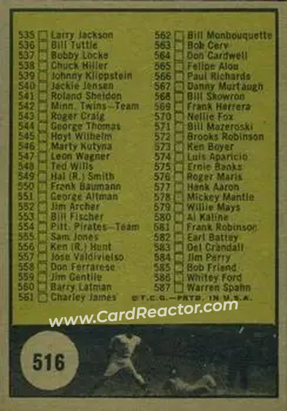 1961 Topps #516b - Checklist: 507 587 - Milwaukee Braves - Back