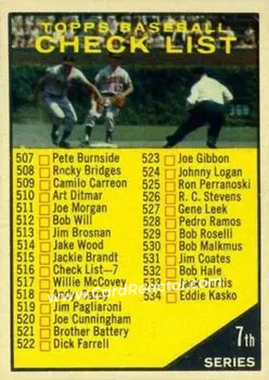 1961 Topps #516b - Checklist: 507 587 - Milwaukee Braves - Front