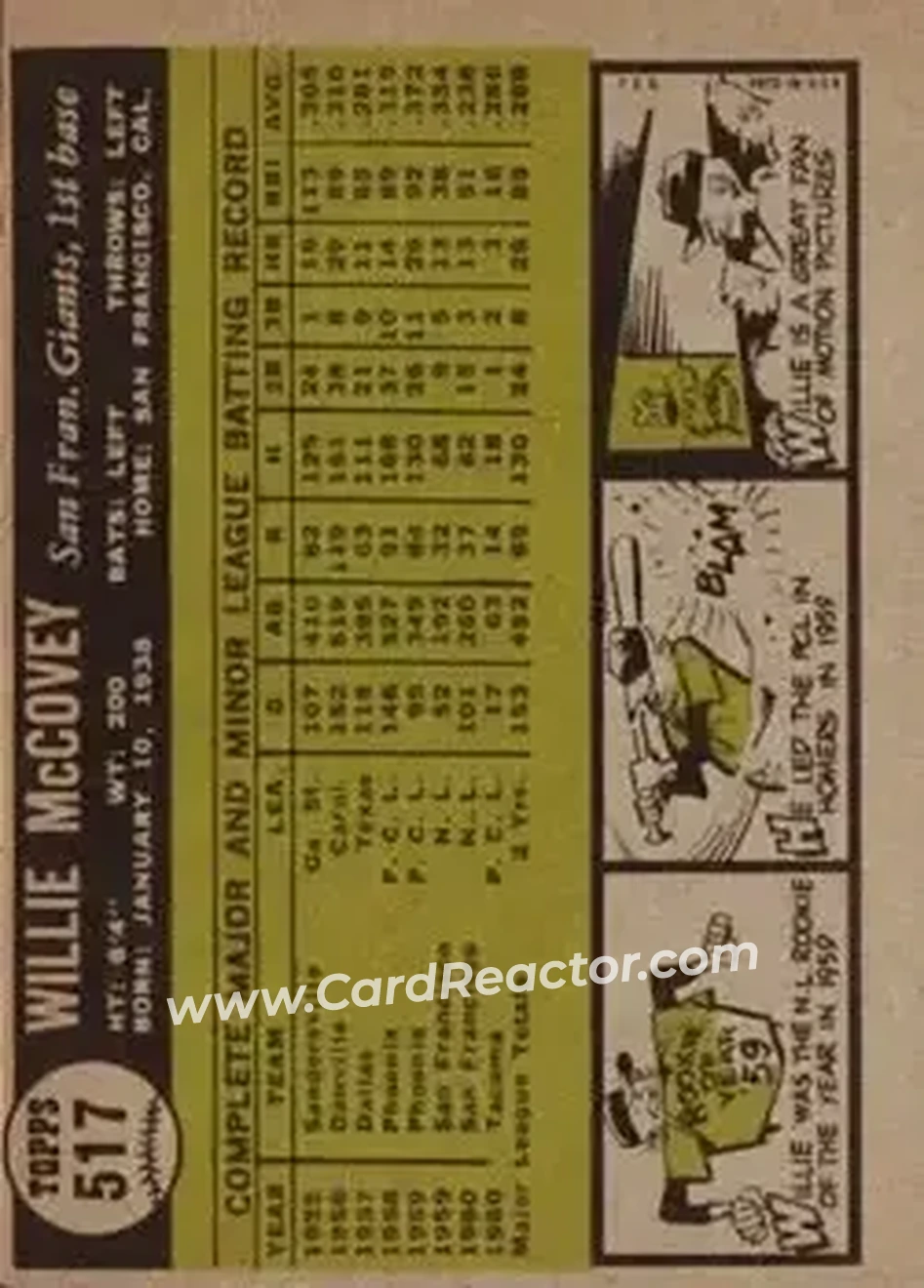 1961 Topps #517 - Willie McCovey - San Francisco Giants - Back