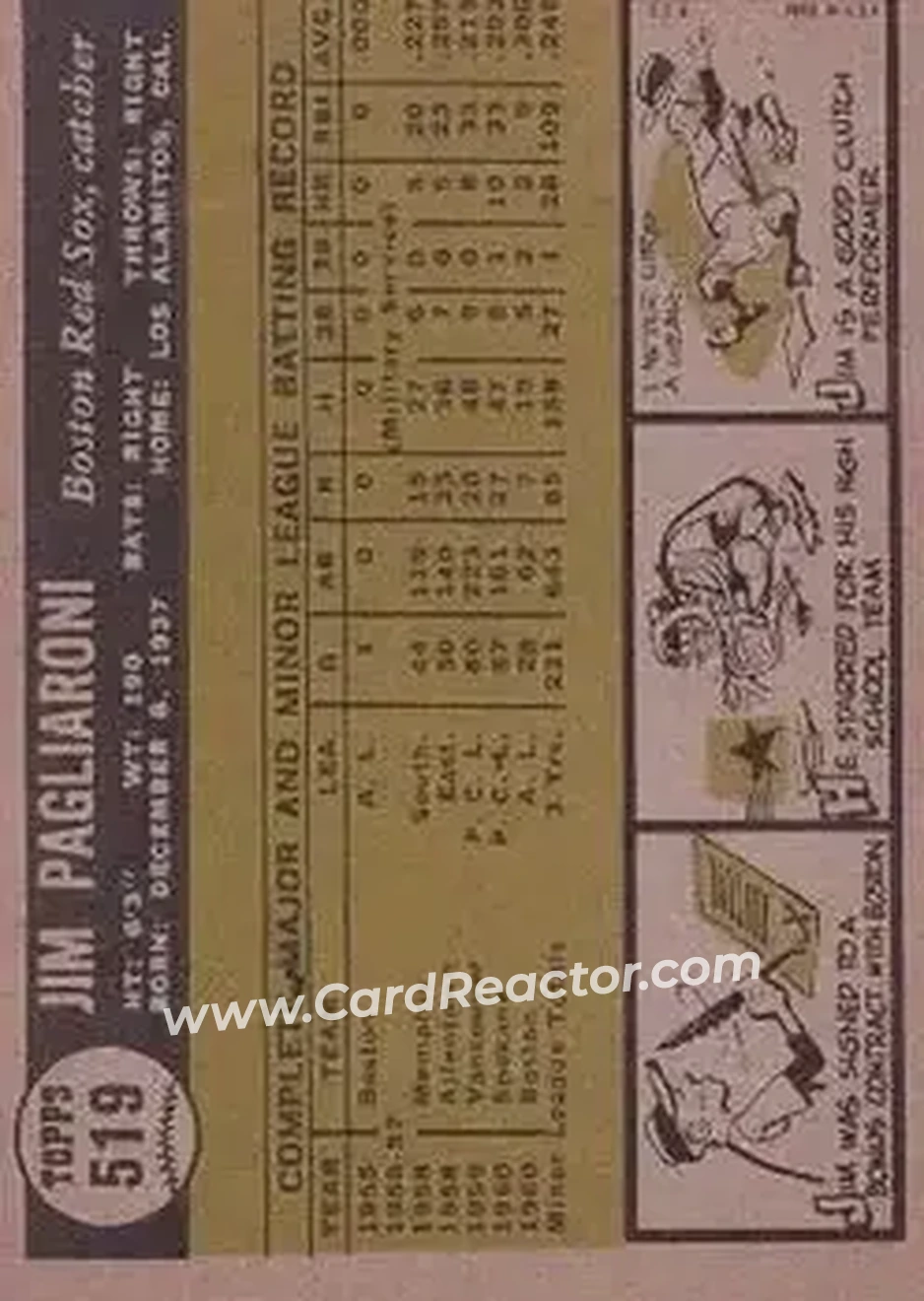 1961 Topps #519 - Jim Pagliaroni - Boston Red Sox - Back