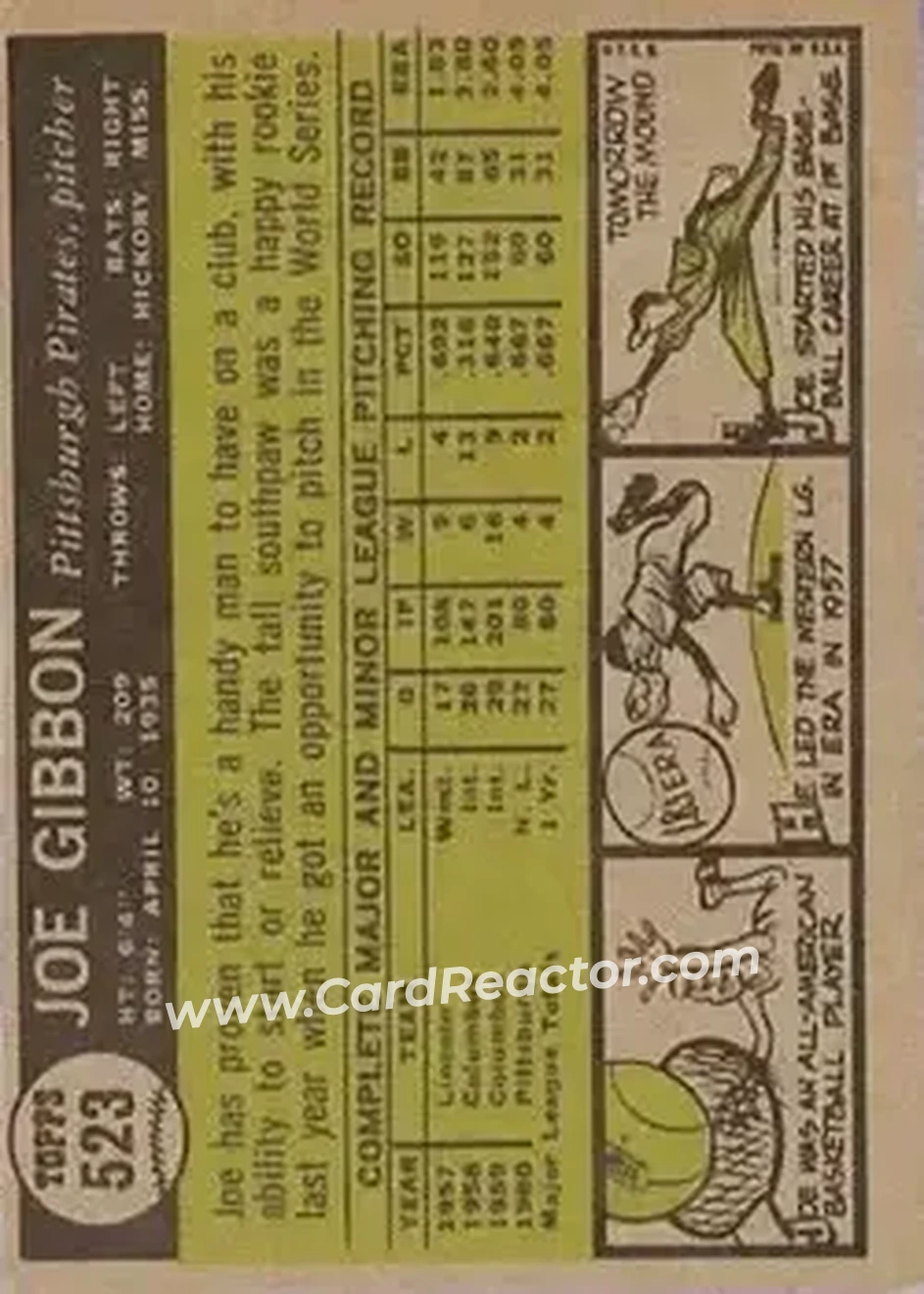 1961 Topps #523 - Joe Gibbon - Pittsburgh Pirates - Back