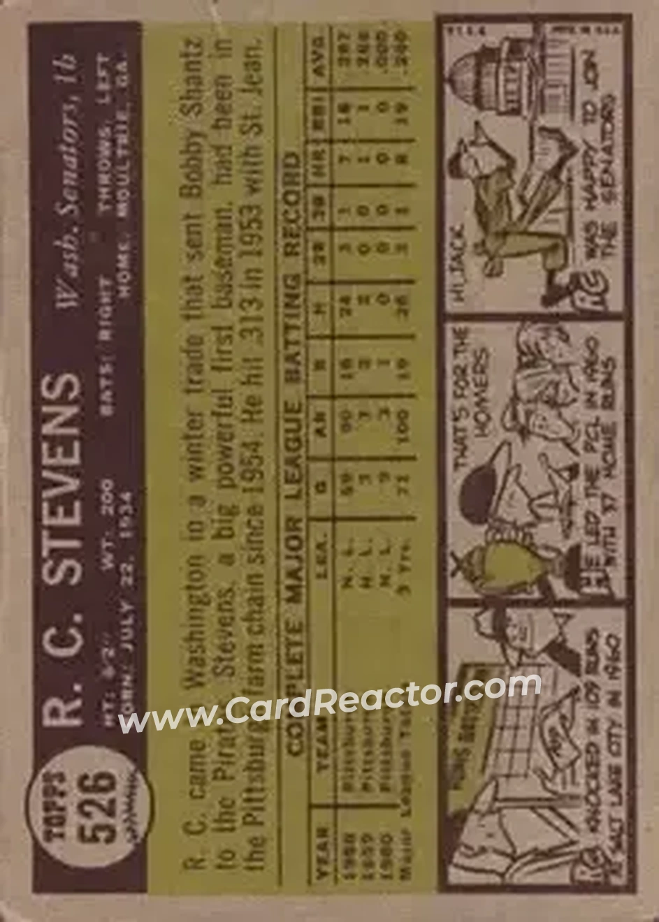 1961 Topps #526 - R.C. Stevens - Washington Senators - Back