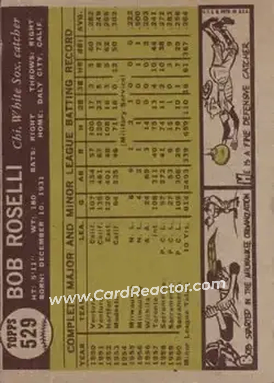 1961 Topps #529 - Bob Roselli - Chicago White Sox - Back