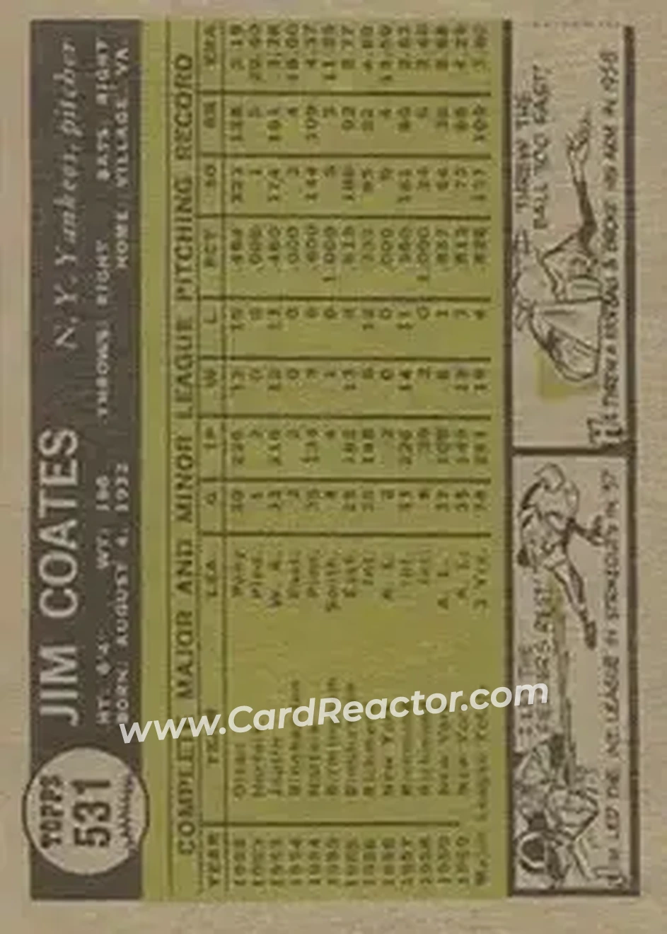 1961 Topps #531 - Jim Coates - New York Yankees - Back