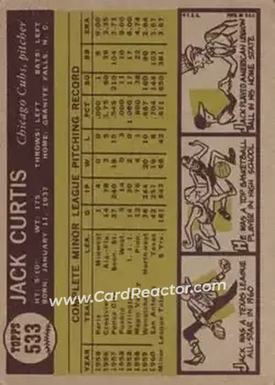 1961 Topps #533 - Jack Curtis - Chicago Cubs - Back