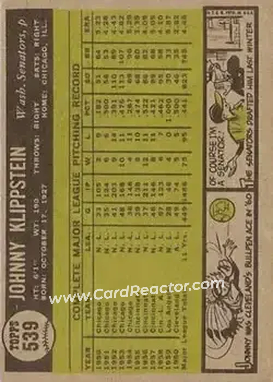 1961 Topps #539 - Johnny Klippstein - Washington Senators - Back