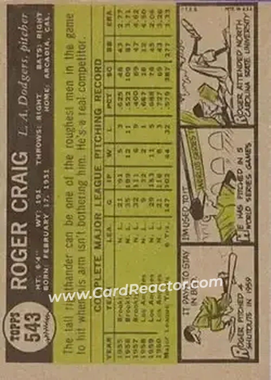 1961 Topps #543 - Roger Craig - Los Angeles Dodgers - Back
