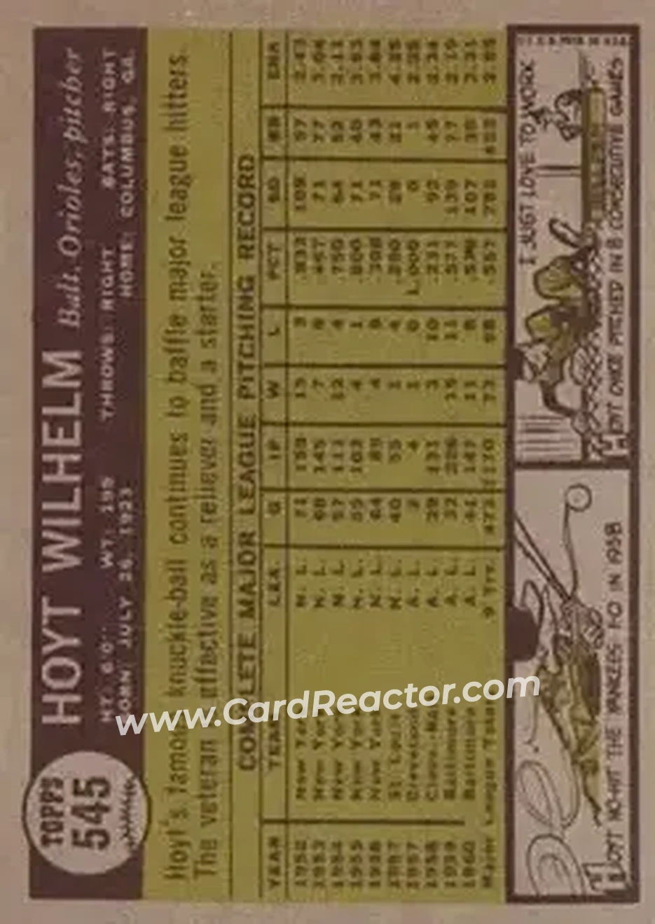 1961 Topps #545 - Hoyt Wilhelm - Baltimore Orioles - Back