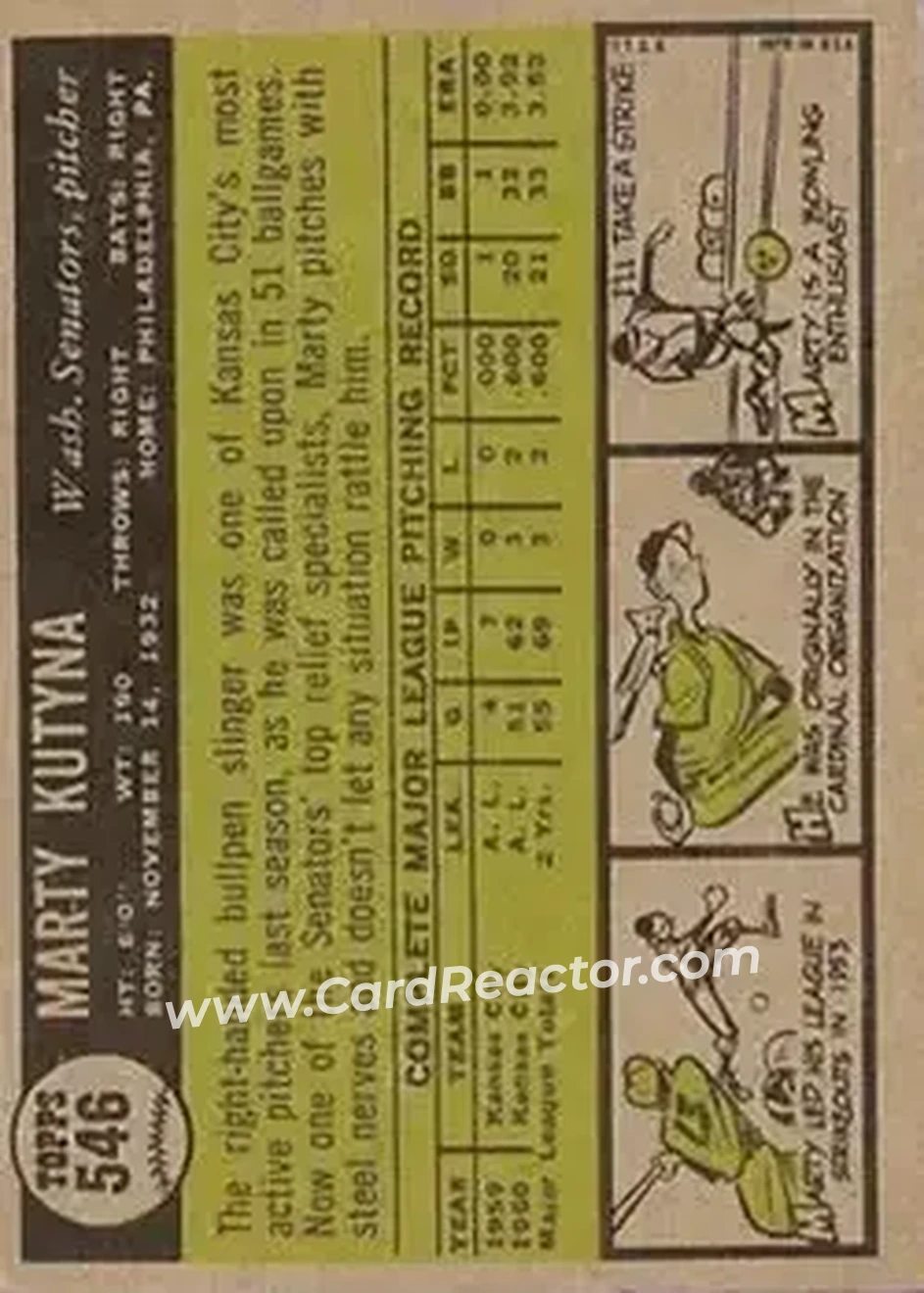 1961 Topps #546 - Marty Kutyna - Washington Senators - Back