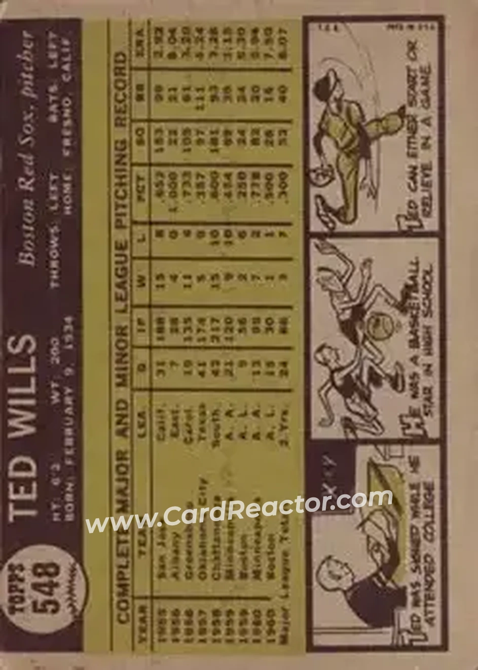 1961 Topps #548 - Ted Wills - Boston Red Sox - Back