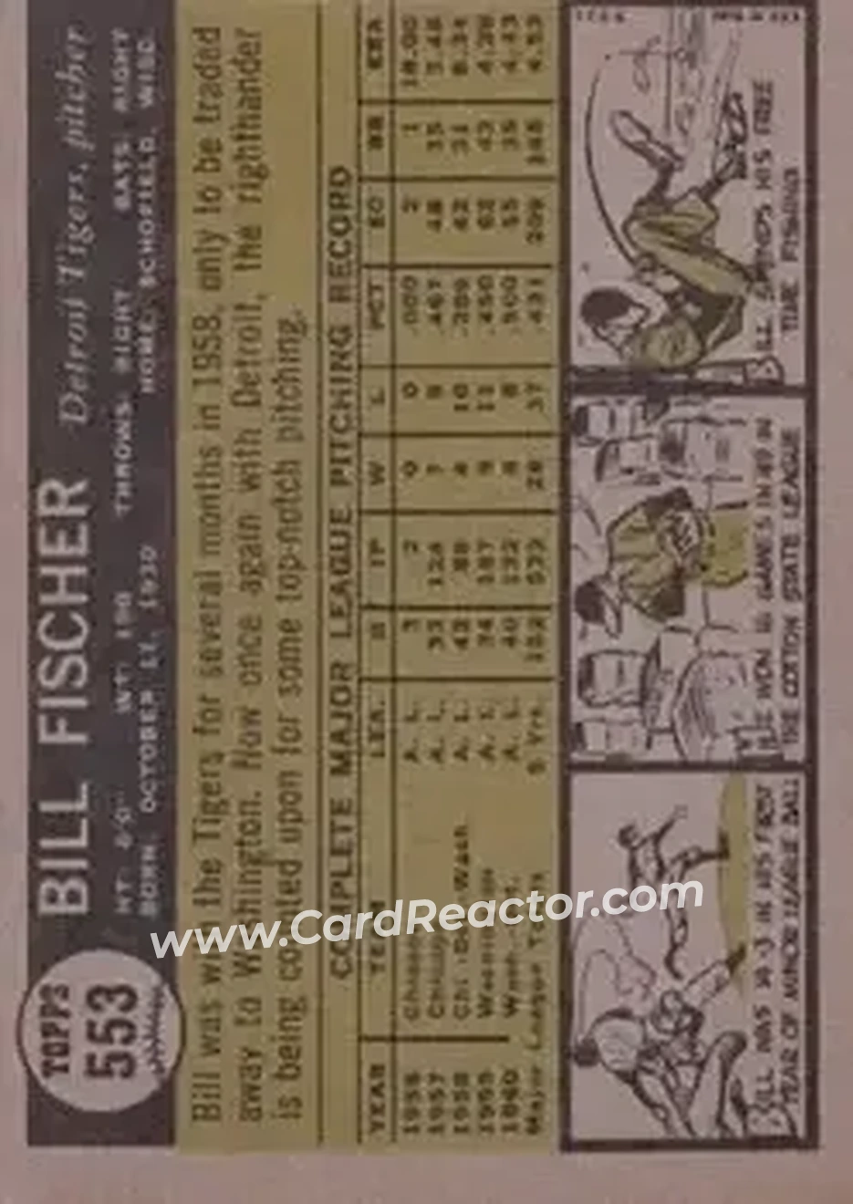 1961 Topps #553 - Bill Fischer - Detroit Tigers - Back
