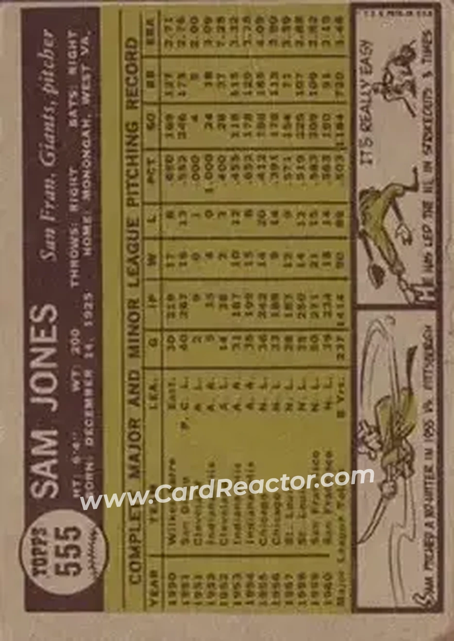 1961 Topps #555 - Sam Jones - San Francisco Giants - Back