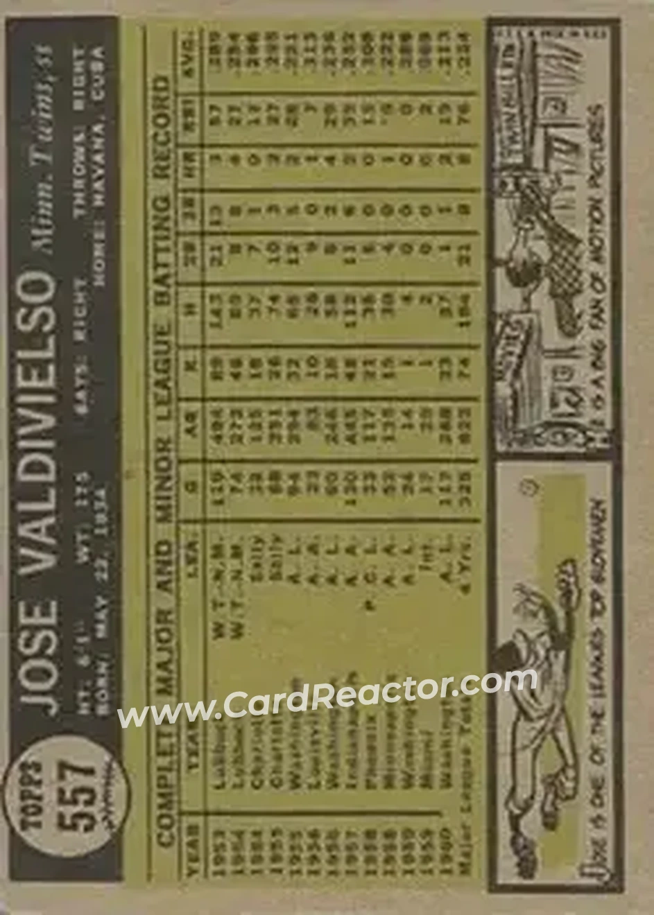 1961 Topps #557 - Jose Valdivielso - Minnesota Twins - Back