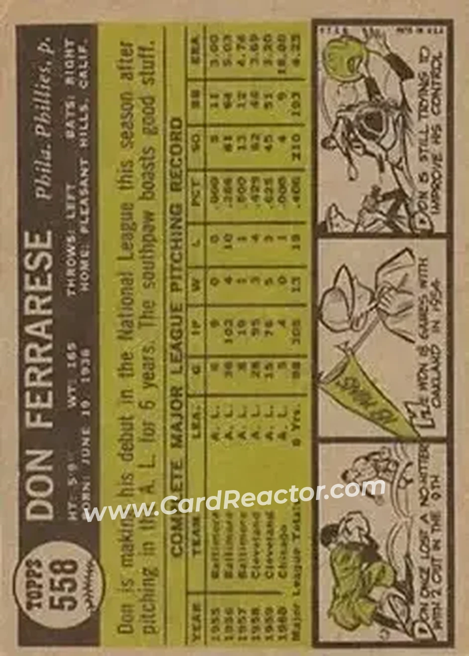 1961 Topps #558 - Don Ferrarese - Philadelphia Phillies - Back