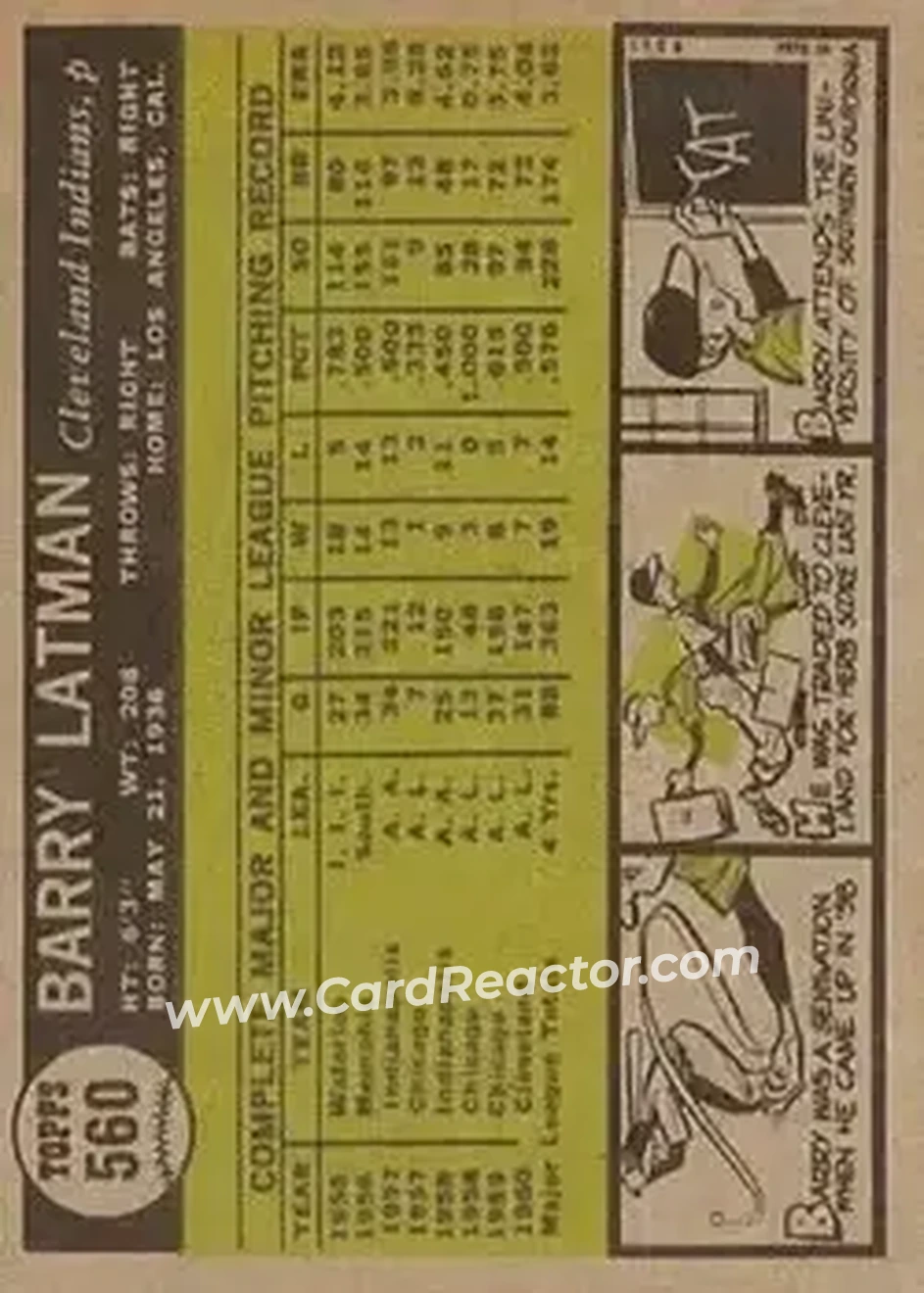 1961 Topps #560 - Barry Latman - Cleveland Indians - Back
