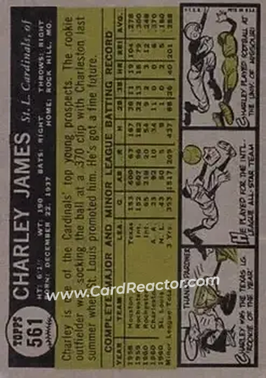 1961 Topps #561 - Charley James - St. Louis Cardinals - Back