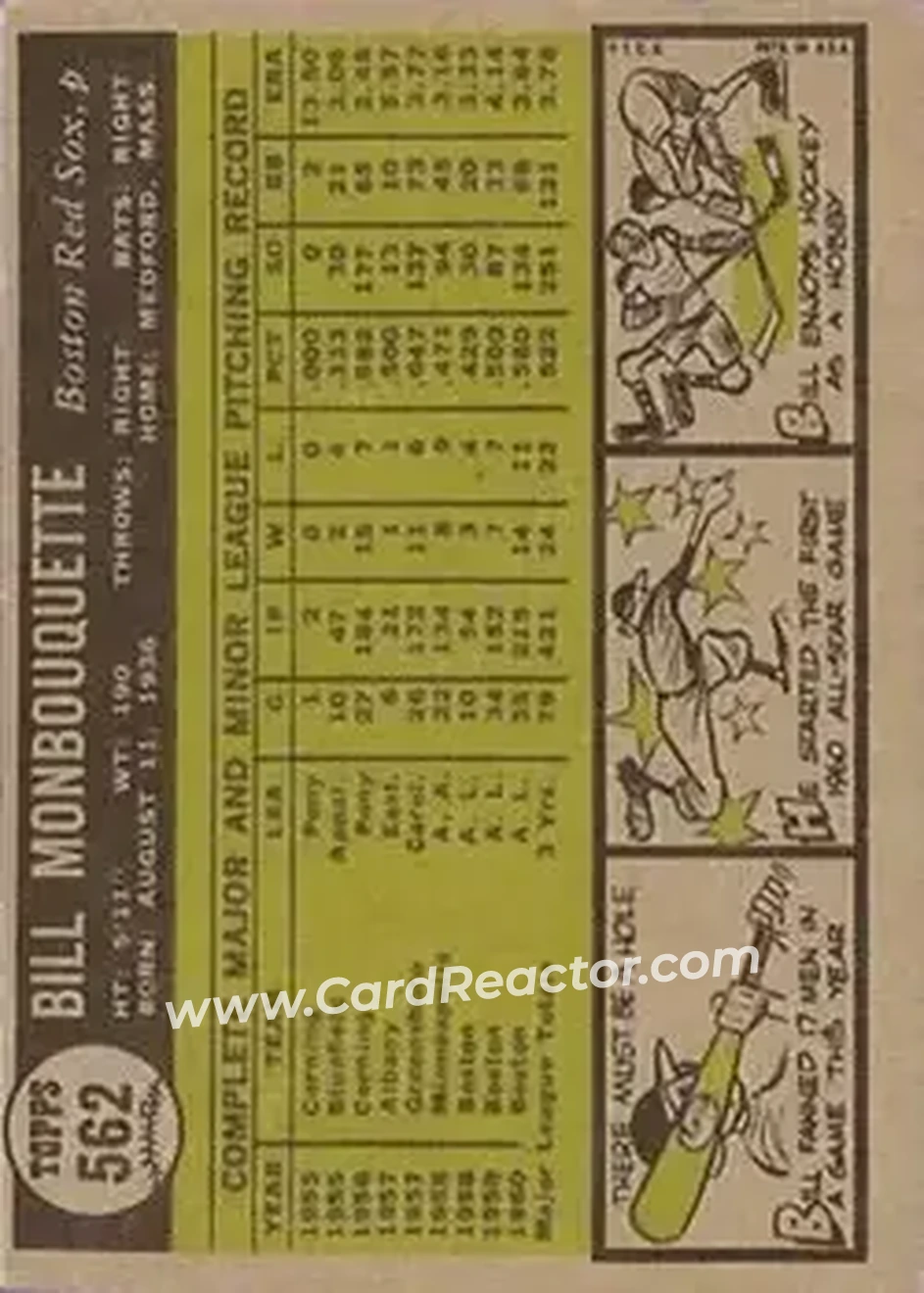 1961 Topps #562 - Bill Monbouquette - Boston Red Sox - Back 1961 Topps #562 - Bill Monbouquette - Boston Red Sox - Back