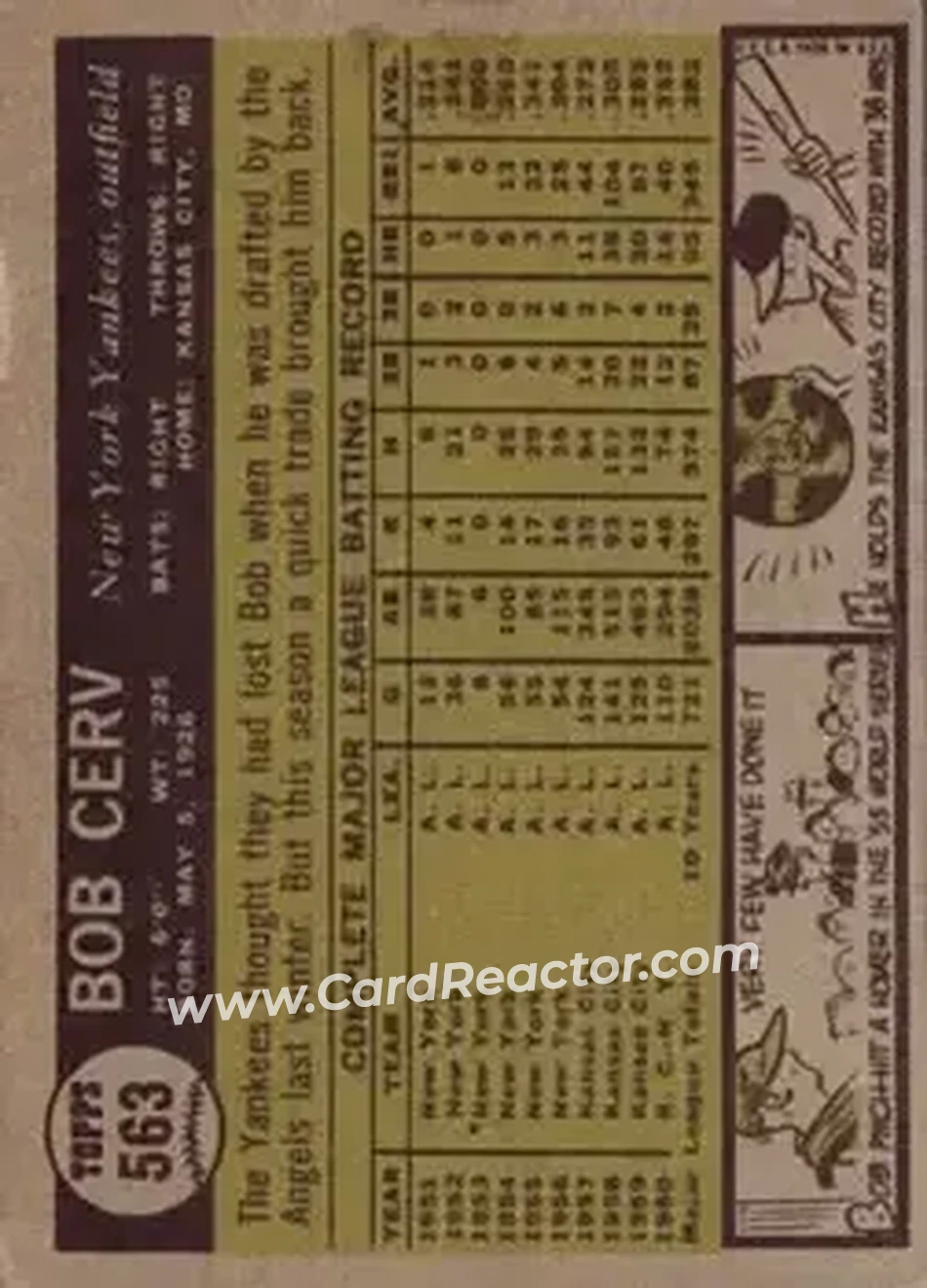 1961 Topps #563 - Bob Cerv - New York Yankees - Back 1961 Topps #563 - Bob Cerv - New York Yankees - Back