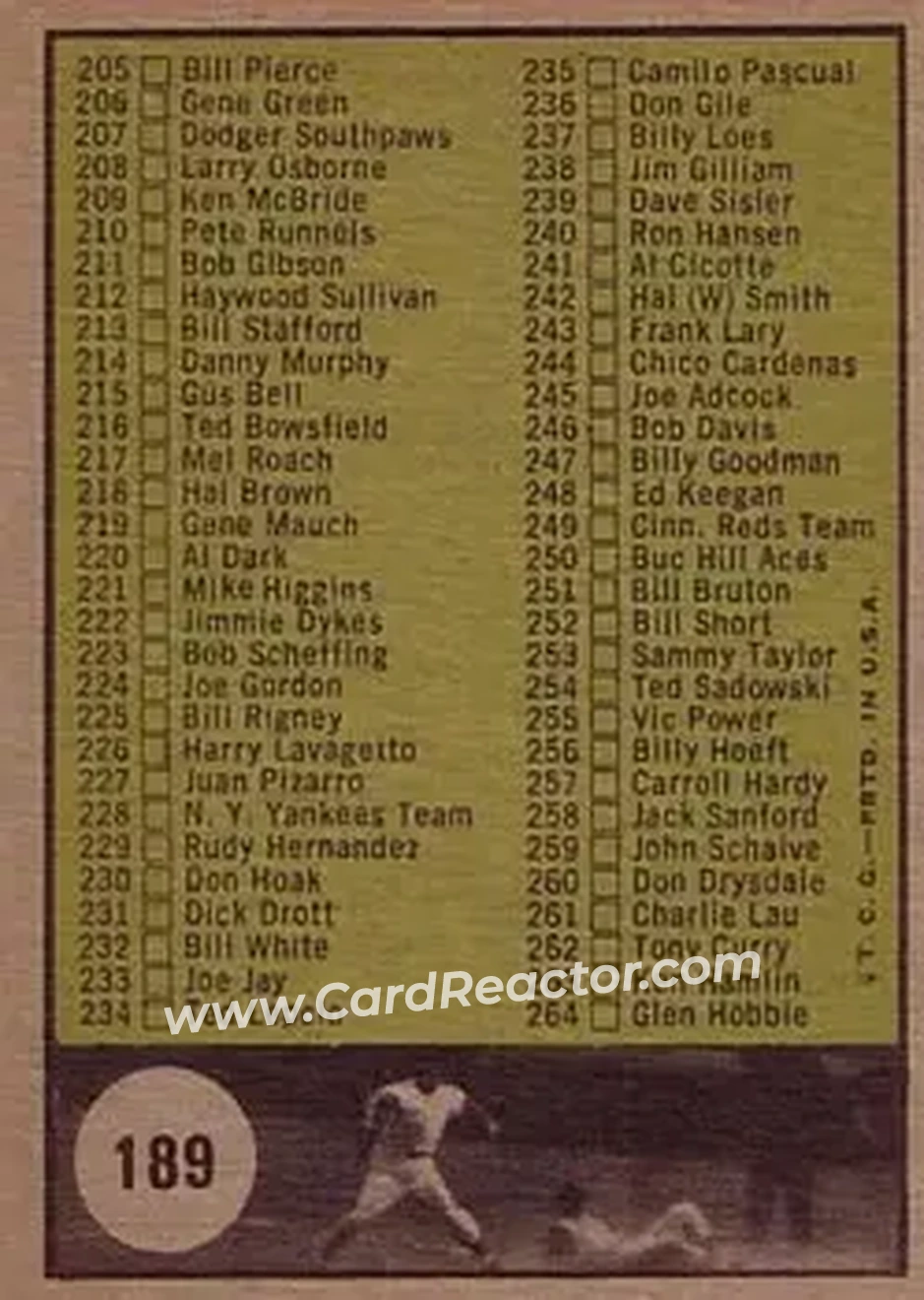 1961 Topps #189 - Card #189 - Back