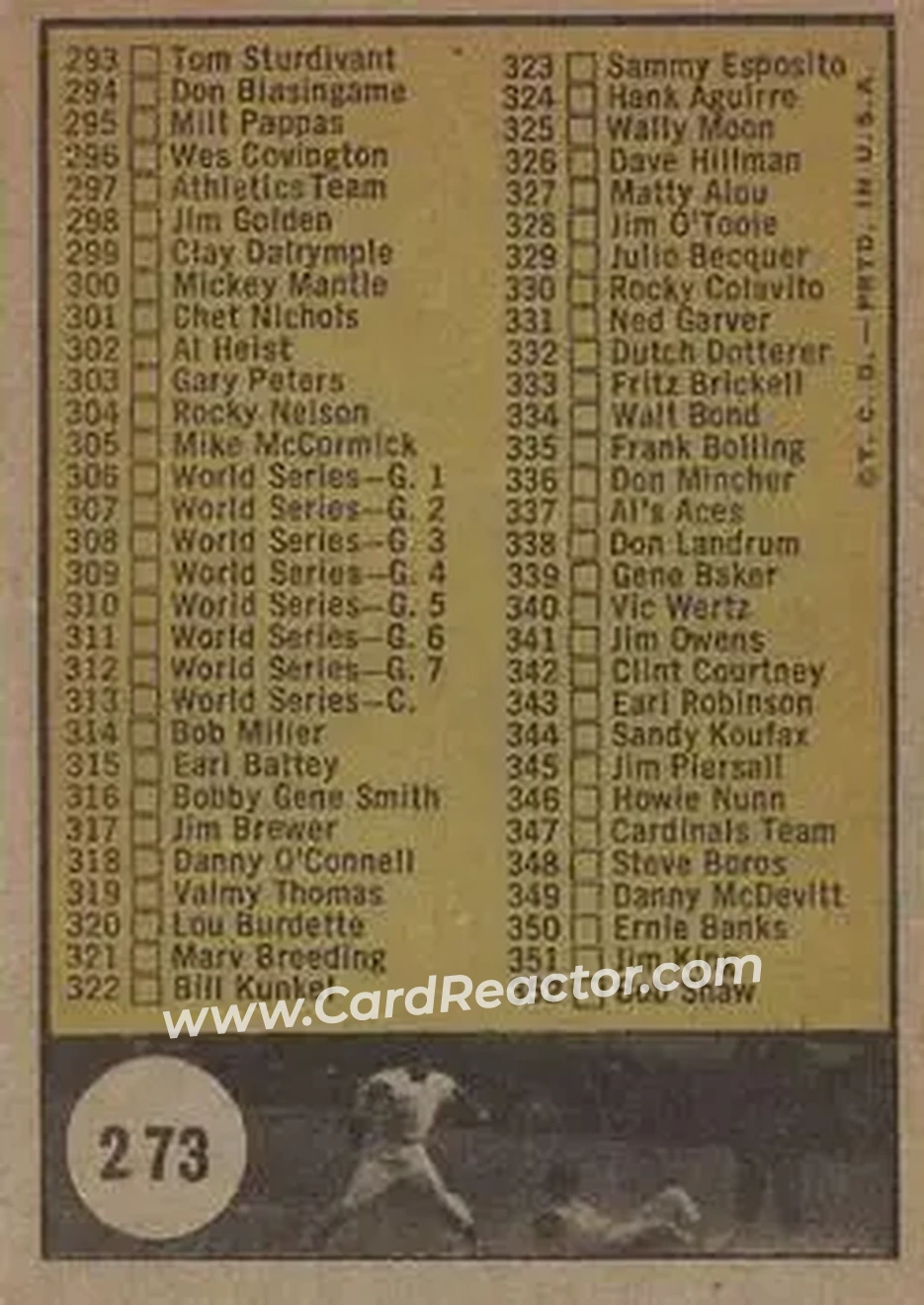 1961 Topps #273 - Card #273 - Back