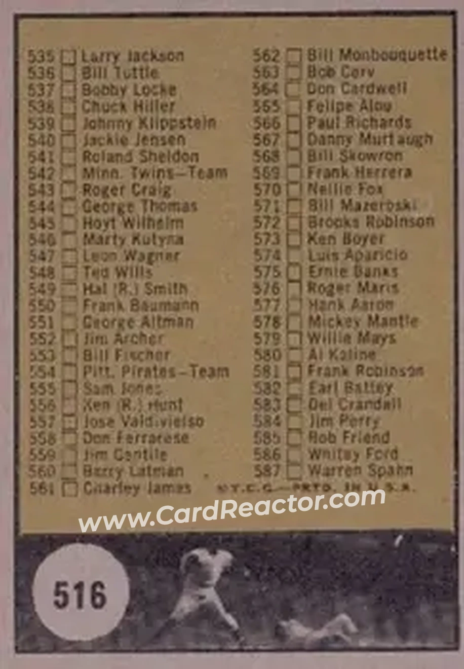 1961 Topps #516 - Card #516 - Milwaukee Braves - Back