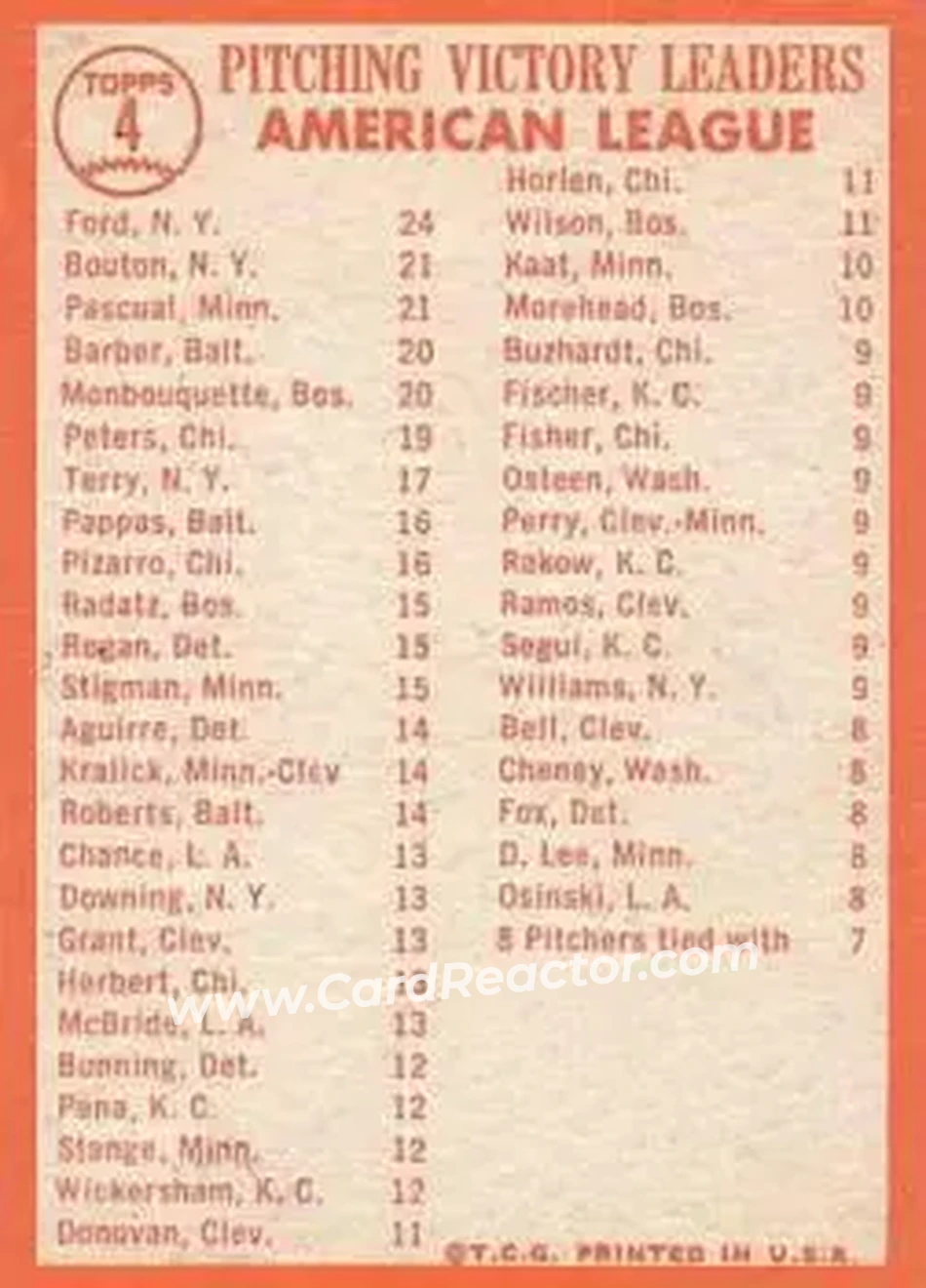 1964 Topps #4b - Jim Bouton) - Back 1964 Topps #4b - Jim Bouton) - Back