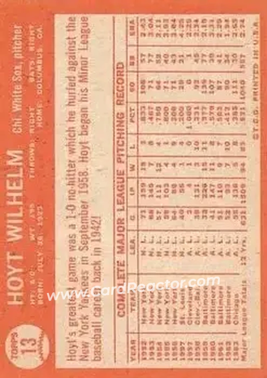 1964 Topps #13 - Hoyt Wilhelm - Chicago White Sox - Back 1964 Topps #13 - Hoyt Wilhelm - Chicago White Sox - Back
