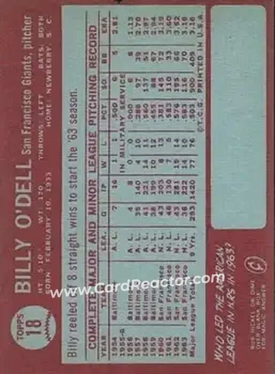 1964 Topps #18 - Billy O'Dell - San Francisco Giants - Back