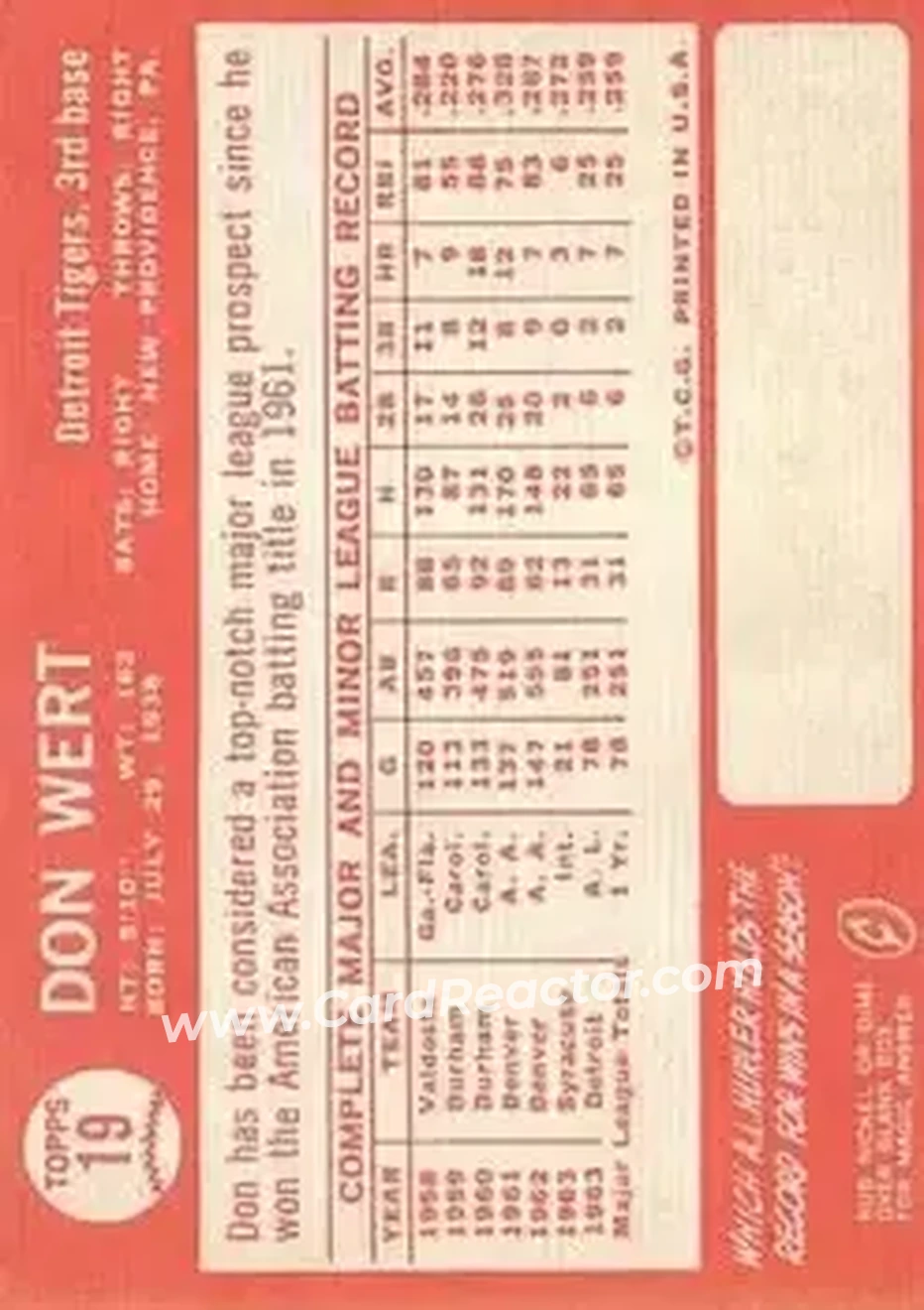 1964 Topps #19 - Don Wert - Detroit Tigers - Back