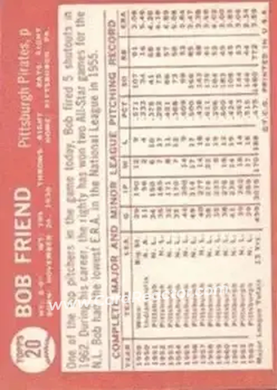 1964 Topps #20 - Bob Friend - Pittsburgh Pirates - Back 1964 Topps #20 - Bob Friend - Pittsburgh Pirates - Back
