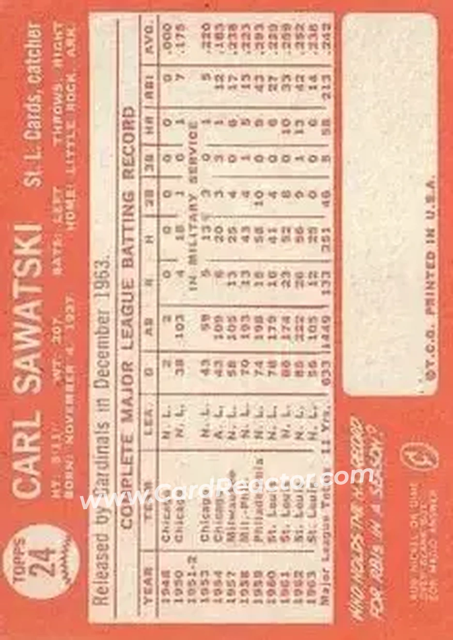 1964 Topps #24 - Carl Sawatski - St. Louis Cardinals - Back