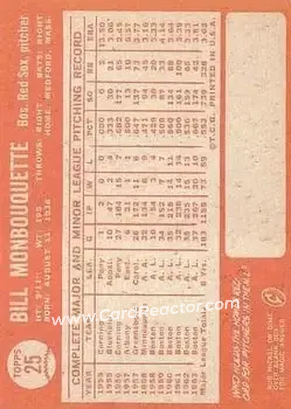 1964 Topps #25 - Bill Monbouquette - Boston Red Sox - Back 1964 Topps #25 - Bill Monbouquette - Boston Red Sox - Back