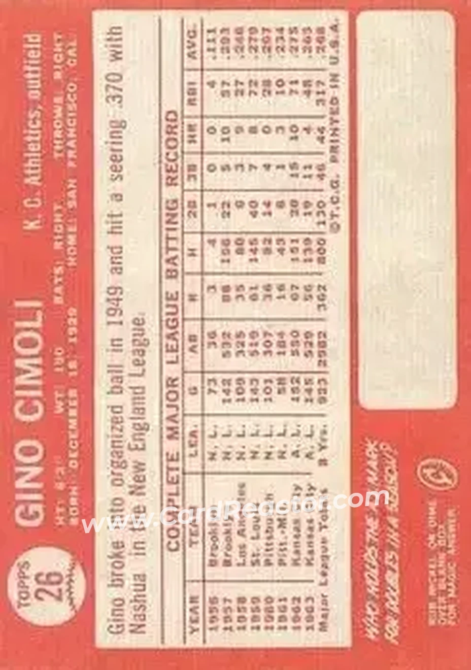 1964 Topps #26 - Gino Cimoli - Kansas City Athletics - Back