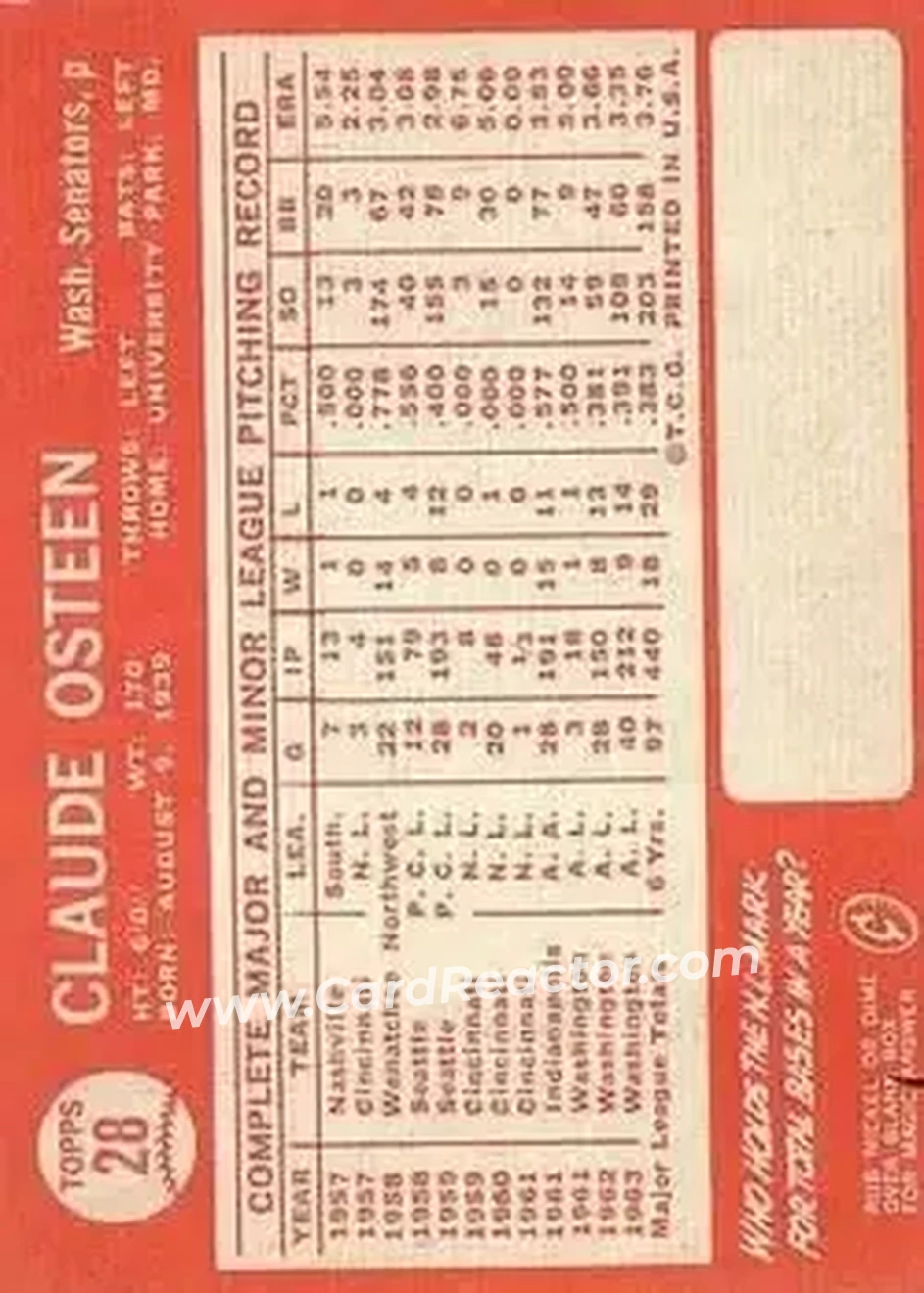 1964 Topps #28 - Claude Osteen - Washington Senators - Back