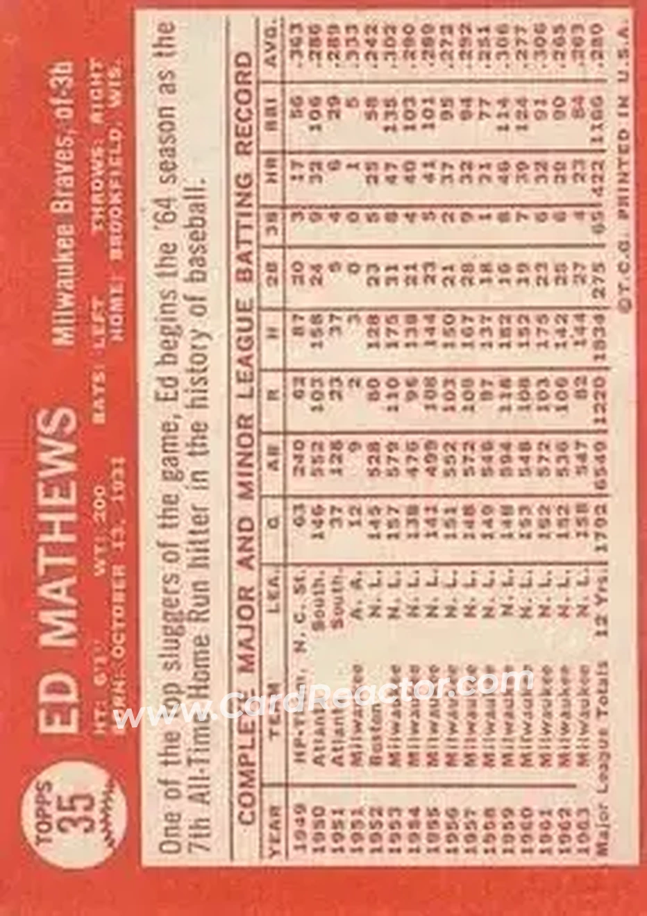 1964 Topps #35 - Ed Mathews - Milwaukee Braves - Back