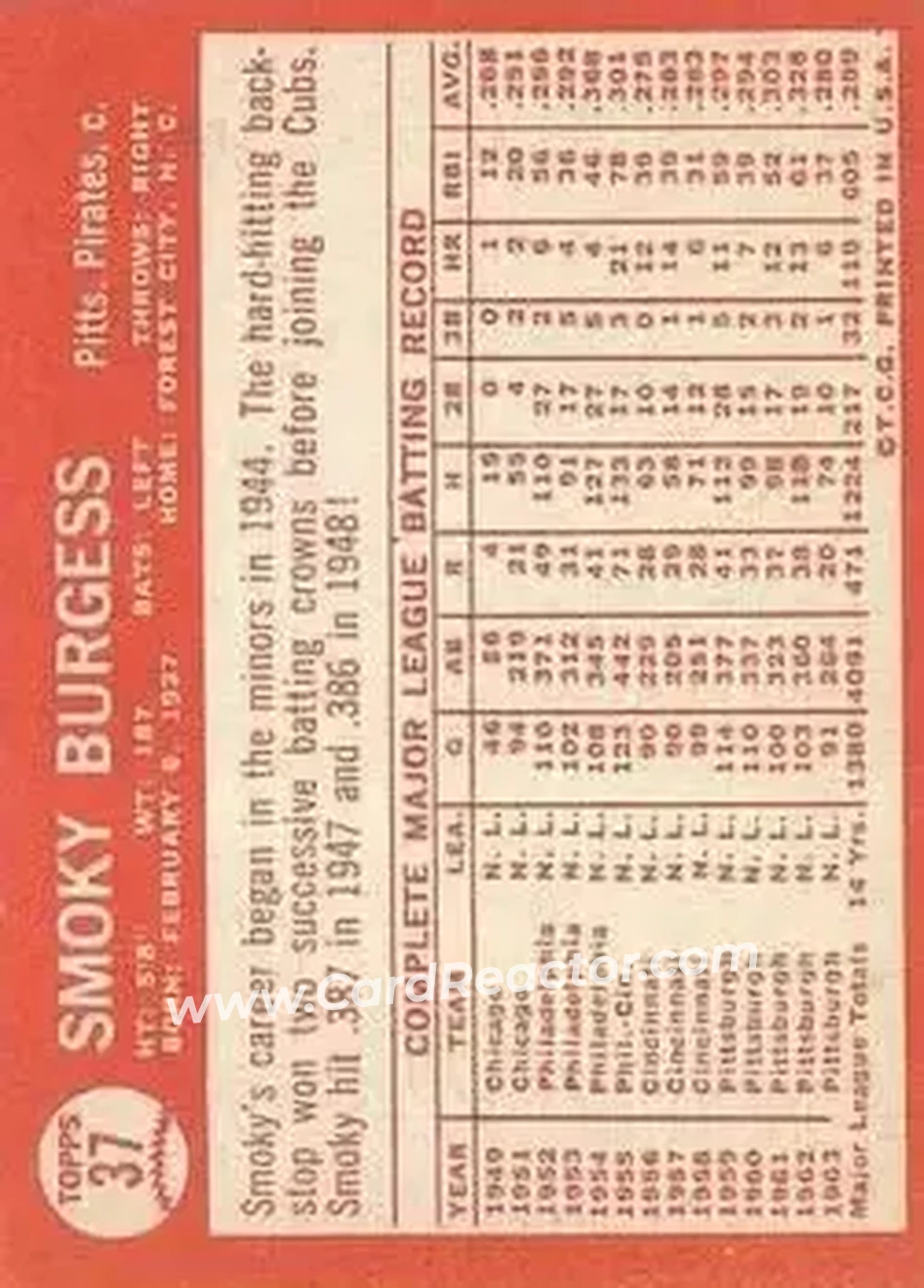 1964 Topps #37 - Forrest Burgess - Pittsburgh Pirates - Back 1964 Topps #37 - Forrest Burgess - Pittsburgh Pirates - Back