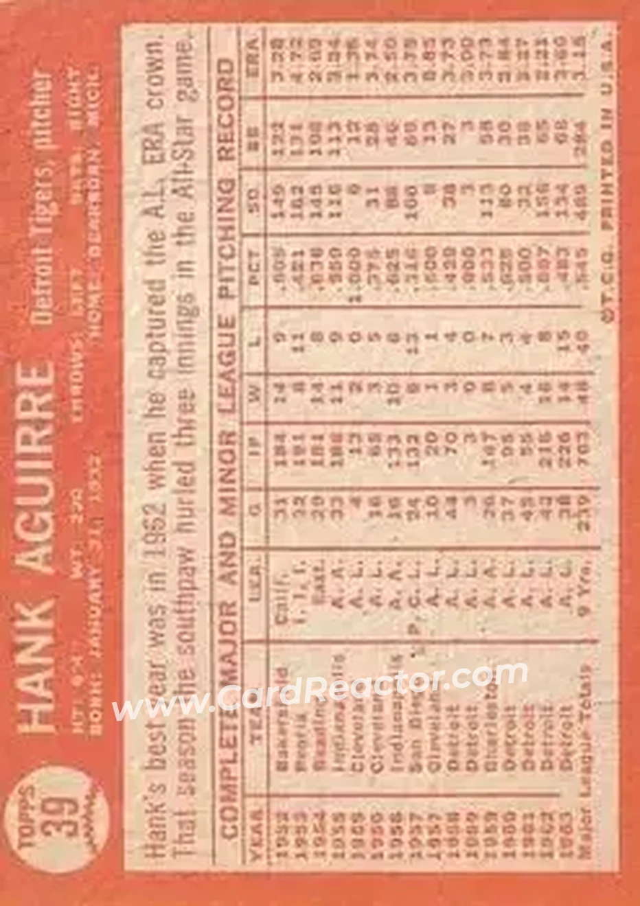 1964 Topps #39 - Hank Aguirre - Detroit Tigers - Back