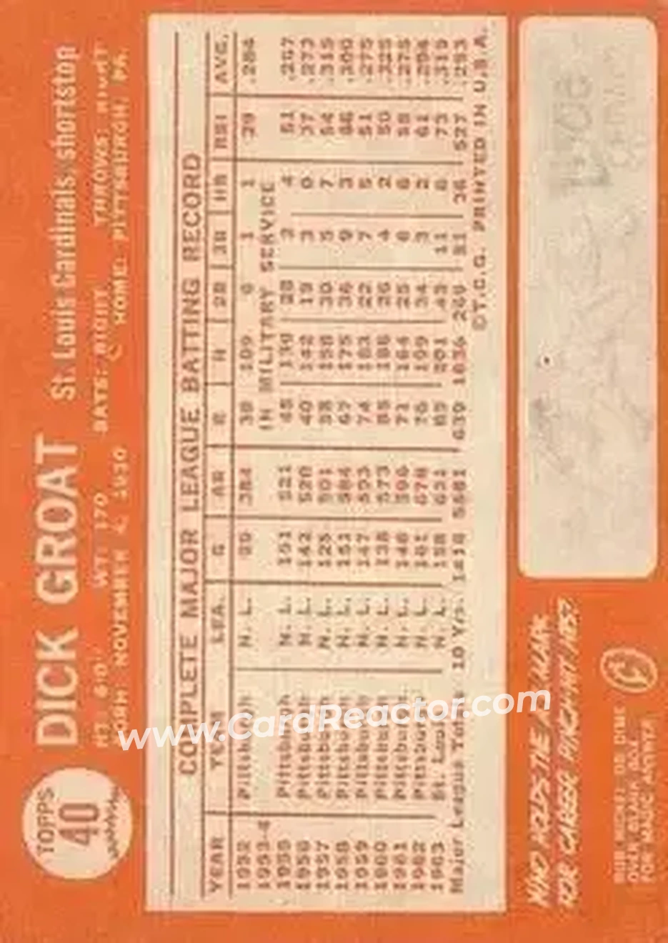 1964 Topps #40 - Dick Groat - St. Louis Cardinals - Back