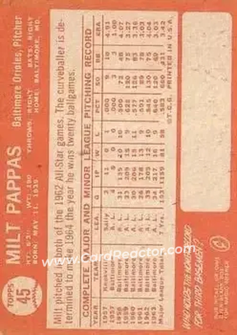 1964 Topps #45 - Milt Pappas - Baltimore Orioles - Back 1964 Topps #45 - Milt Pappas - Baltimore Orioles - Back