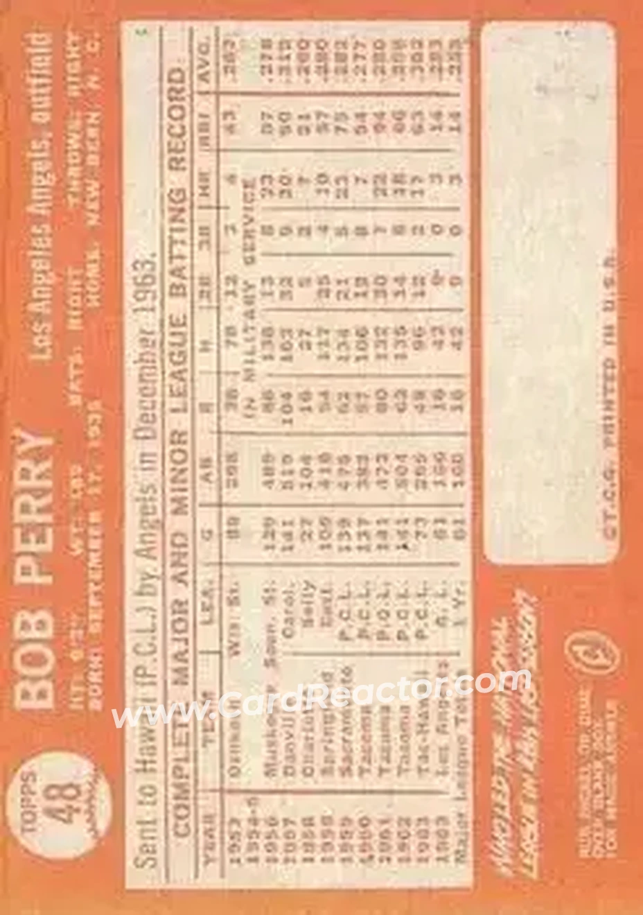 1964 Topps #48 - Bob Perry - Los Angeles Angels - Back