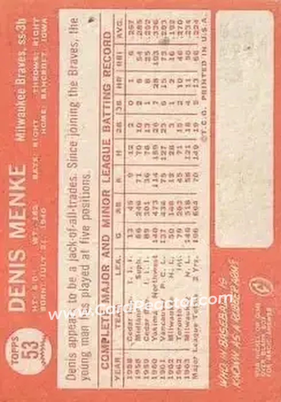 1964 Topps #53 - Denis Menke - Milwaukee Braves - Back 1964 Topps #53 - Denis Menke - Milwaukee Braves - Back