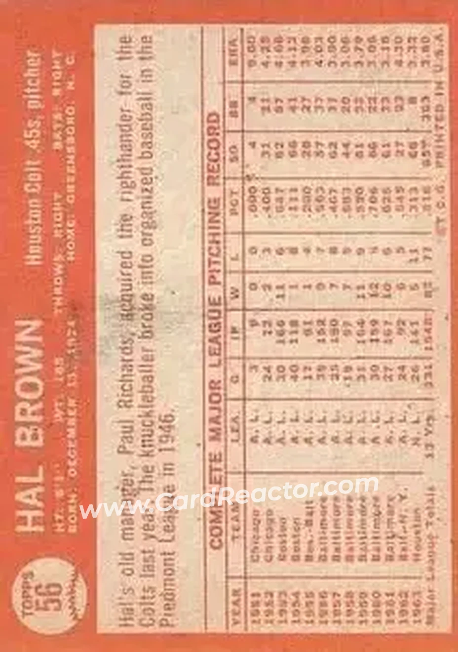 1964 Topps #56 - Hal Brown - Houston Colt .45s - Back