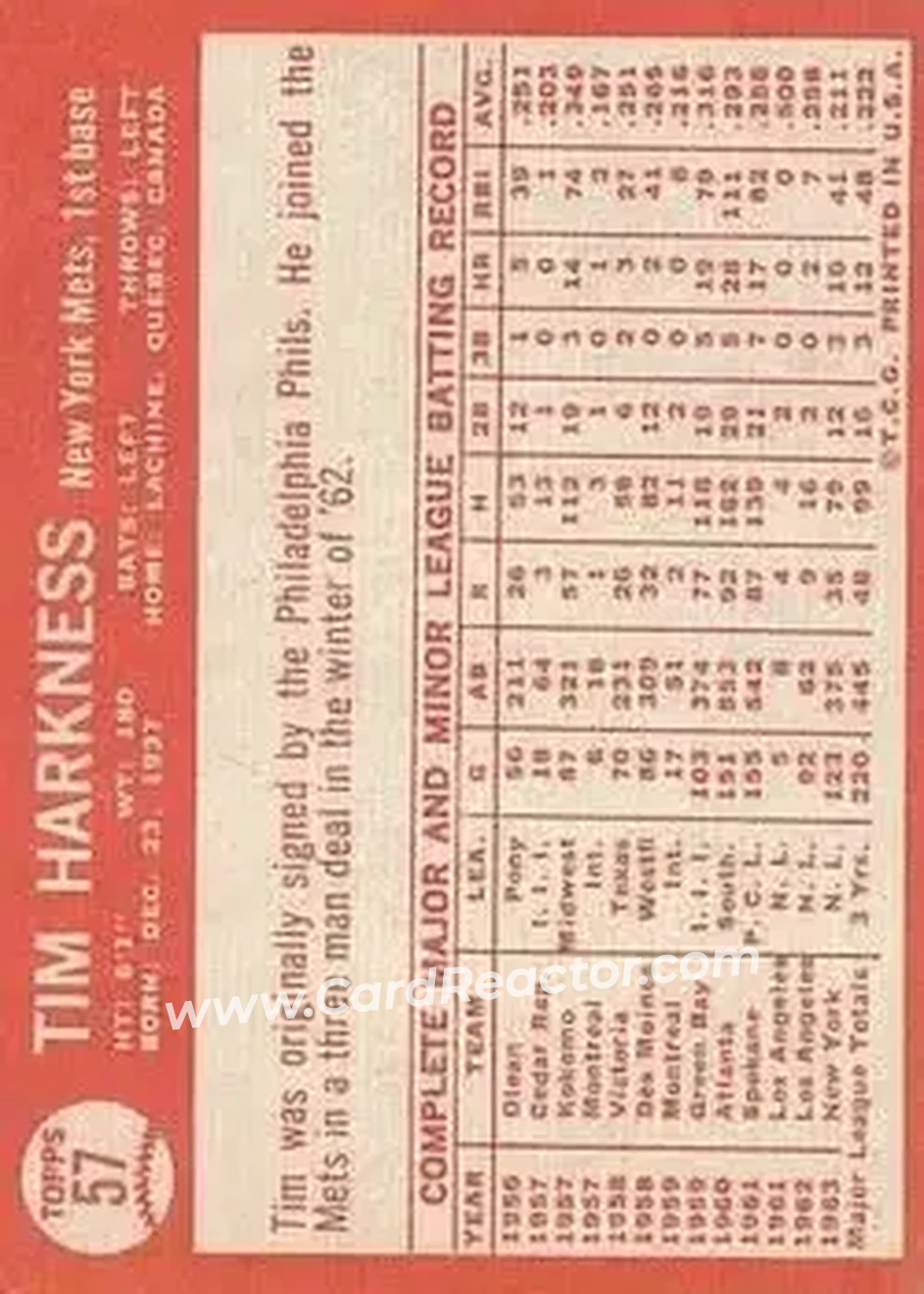 1964 Topps #57 - Tim Harkness - New York Mets - Back