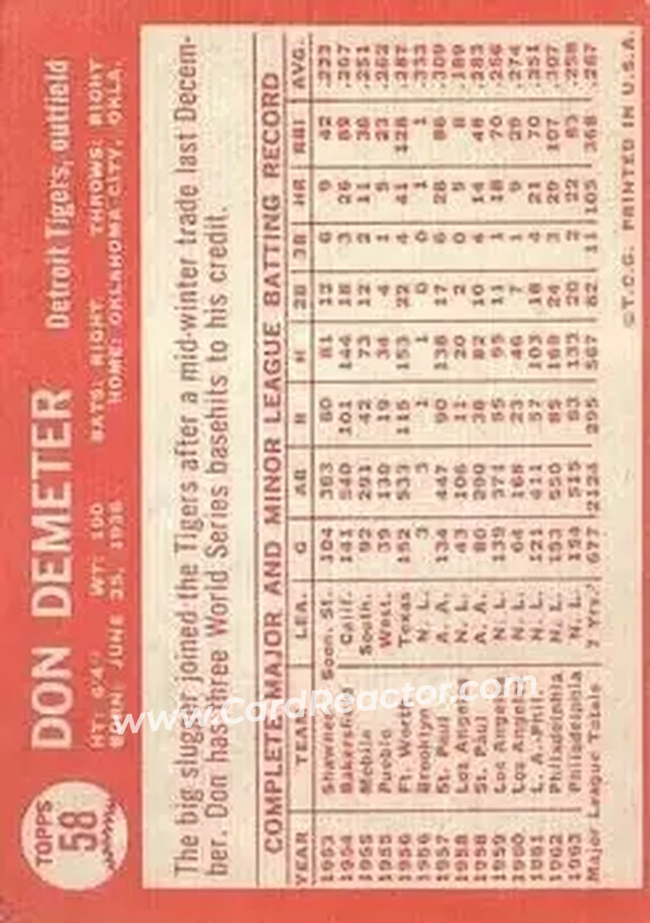 1964 Topps #58 - Don Demeter - Detroit Tigers - Back